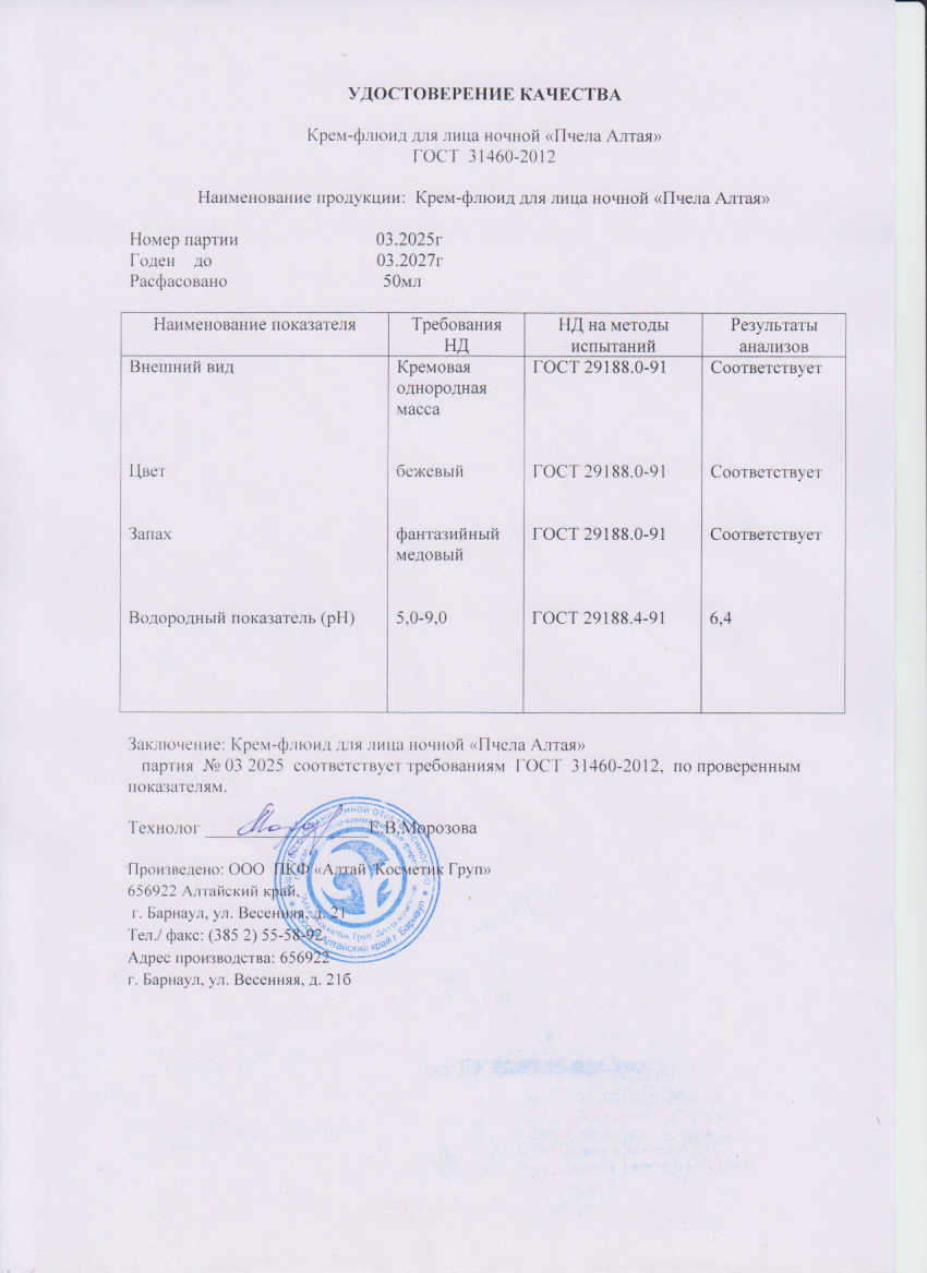 Паспорт №032025